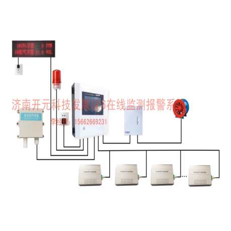 風量調節變頻15kw防爆高壓風機運行